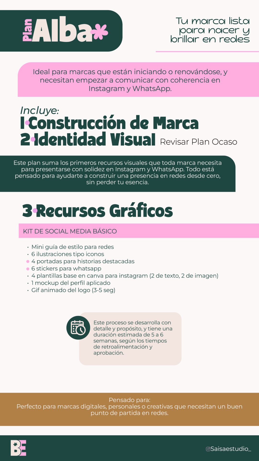 BRANDING PLANES ALBA