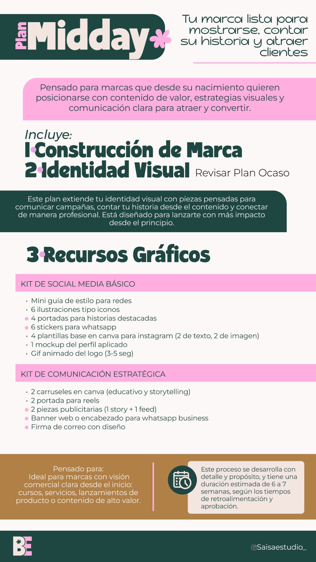 BRANDING PLANES MIDDAY