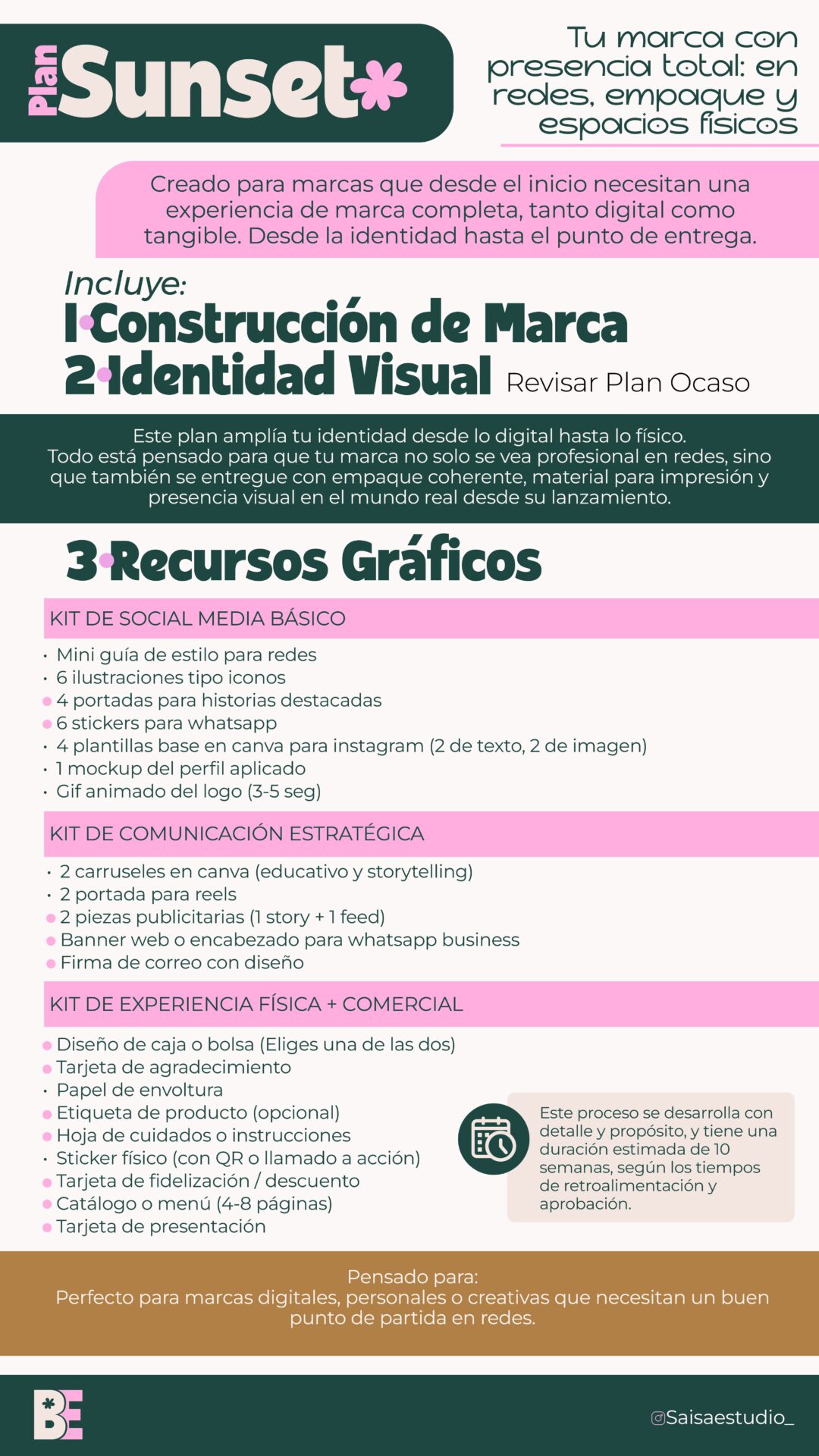 BRANDING PLANES SUNSET